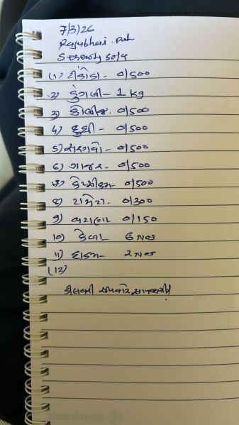 File:Amol Khadsare Winsaa Profile.jpg