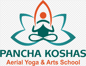 Pancha Koshas.png
